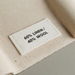 The Lesson Behind Wool and Linen: Understanding God’s Distinctions